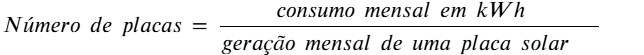 cálculo de placas solares por metro quadrado